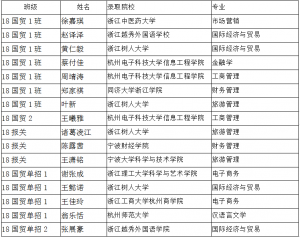 微信截图_20210527101622